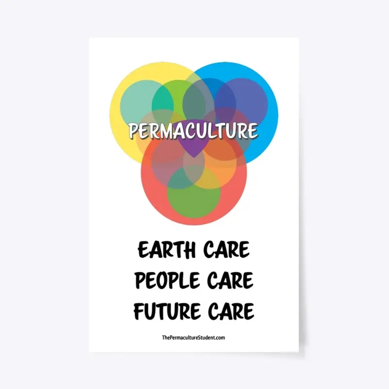 Permaculture Ethics Poster